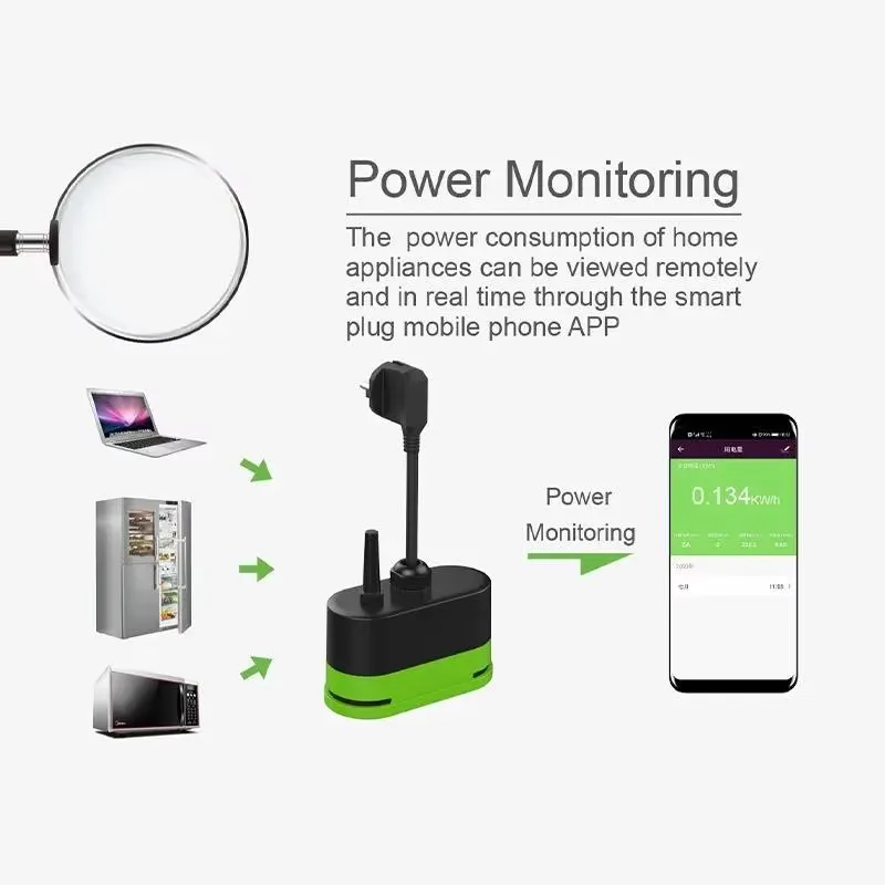 Tuya EU 16A Wifiスマート屋外プラグスイッチソ - Smart Home Technology のレビューと価格