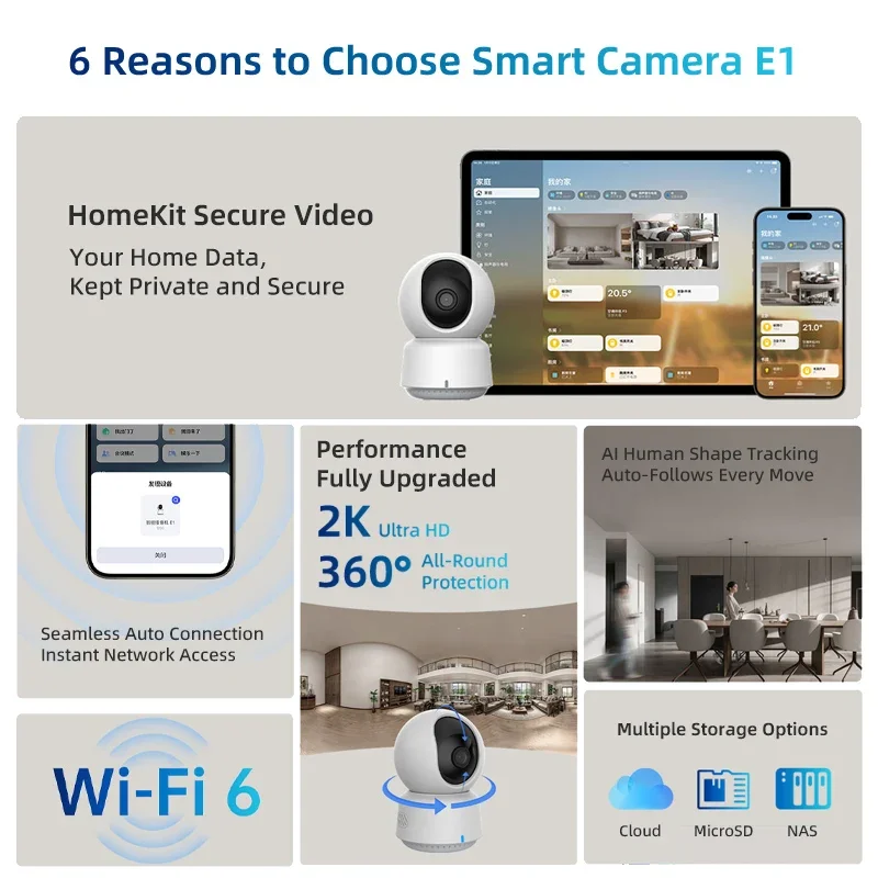 オリジナルAqaraスマートカメラE1 2K 1296P 3 - Smart Home Cctv のレビューと価格