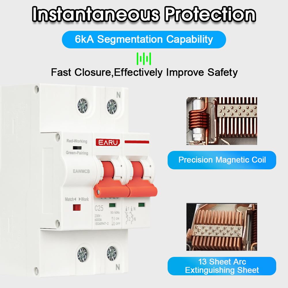EARU 1/2/3/4P 63A 100A Tuyaアプリ - Smart Home Demo Kit のレビューと価格
