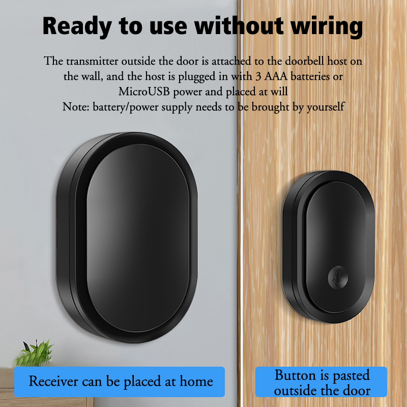 ブラックホーム防水 USB またはバッテリー駆動ワイヤレスド - Smart Home Demo Kit のレビューと価格